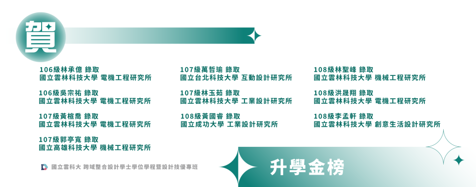 榜單輪播圖-升學金榜-27